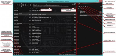 лучшие сборки foobar2000 для меломанов windows 10. Смотреть фото лучшие сборки foobar2000 для меломанов windows 10. Смотреть картинку лучшие сборки foobar2000 для меломанов windows 10. Картинка про лучшие сборки foobar2000 для меломанов windows 10. Фото лучшие сборки foobar2000 для меломанов windows 10