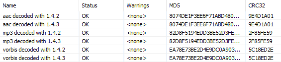 1.4.2 vs 1.4.3.png