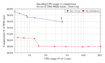 24bit96khz-extended.png