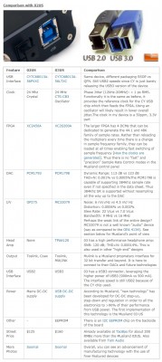 Compare USB2.0.jpg