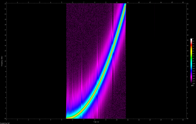 Recording- 44100 Hz 24 bps 1 ch (Line 1 (Virtual Audio Cable)) (1).png