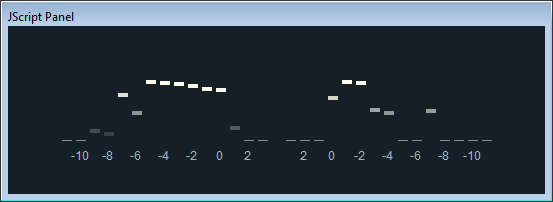 Polzovatelskie Indikatory K Foo Vis Vumeter Sekrety Foobar2000 Stranica 44 Iz 50 Foobar2000